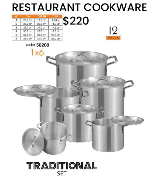 Sonex-50200t Aluminium Traditional Set Pot 1x6